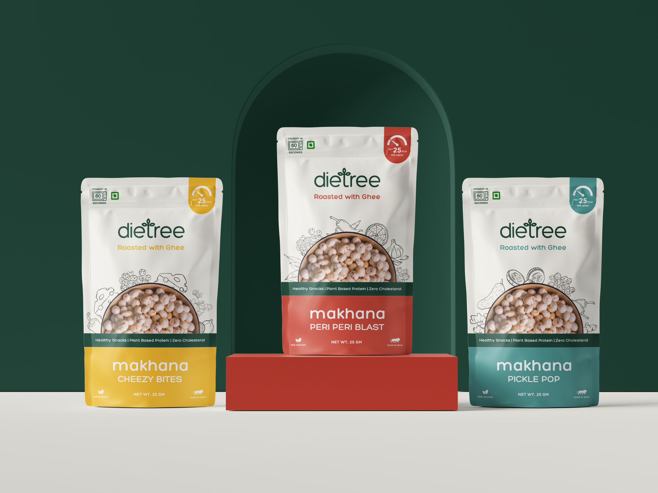 Dietree - FMCG